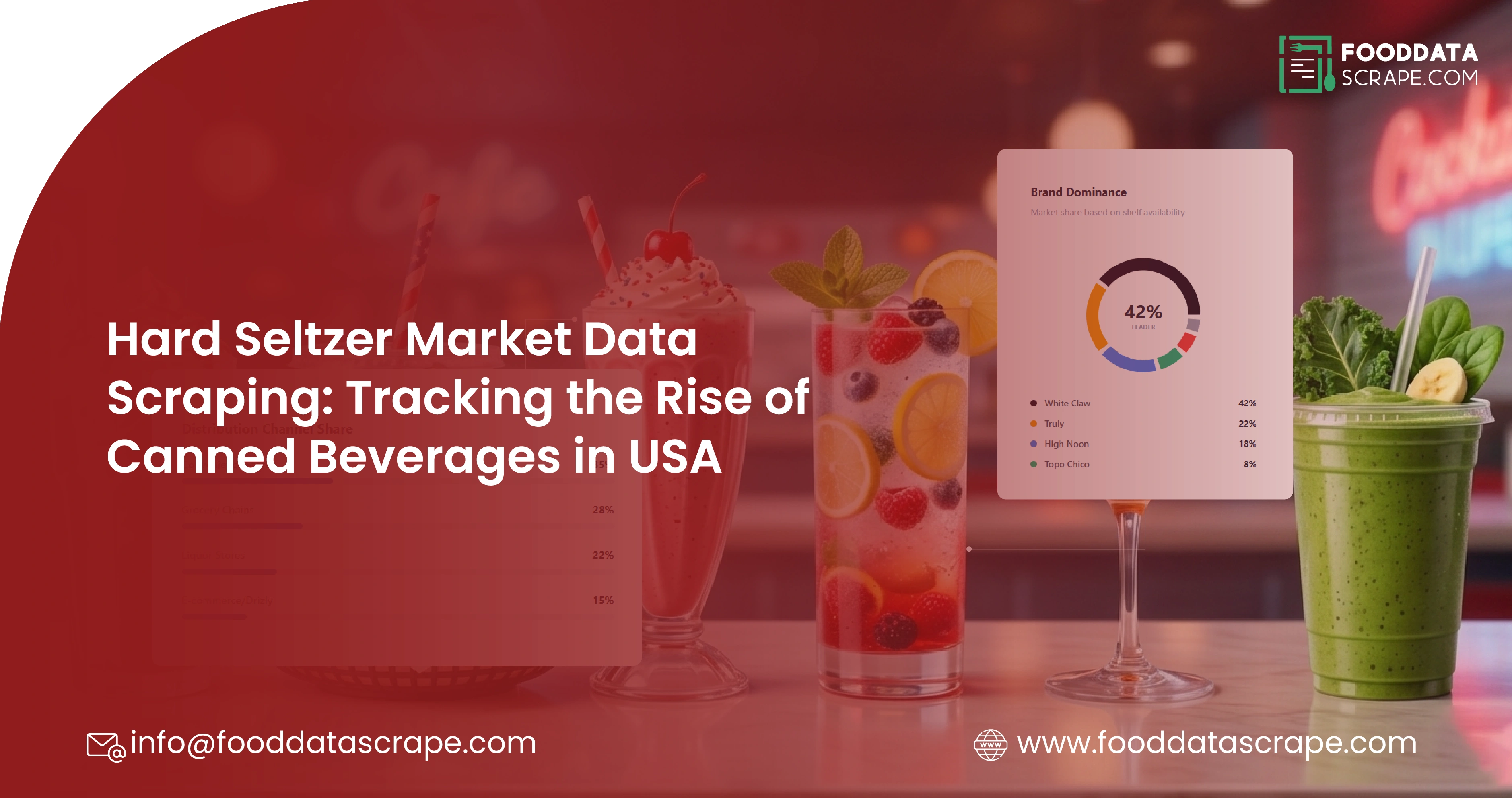 Hard Seltzer Market Data Scraping: Tracking the Rise of Canned Beverages in USA